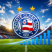 Bahia cresce no Brasileirão e aumenta chances de vaga na Libertadores